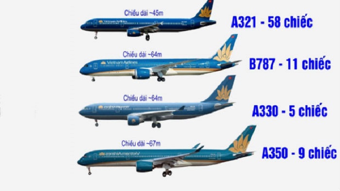 Vietnam Airlines đang sở hữu nhiều dòng máy bay hiện đại